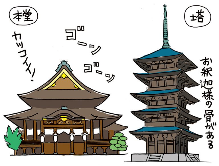 御朱印集めは 伊勢神宮 から始めるのが吉 15分で分かる お寺と神社の違い Lifestyle Hanako Tokyo