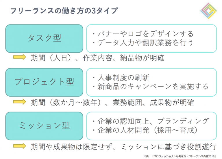 スクリーンショット 2019-04-25 14.35.56 スクリーンショット 2019-04-25 14.35.56