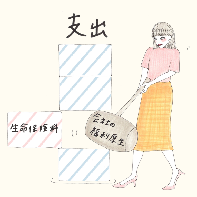 マネーのお悩み相談室② マネーのお悩み相談室②