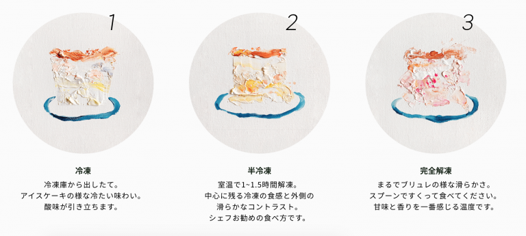 解凍 解凍