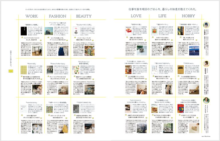 Hanako 自分を高める学びの場へ Hanako 自分を高める学びの場へ