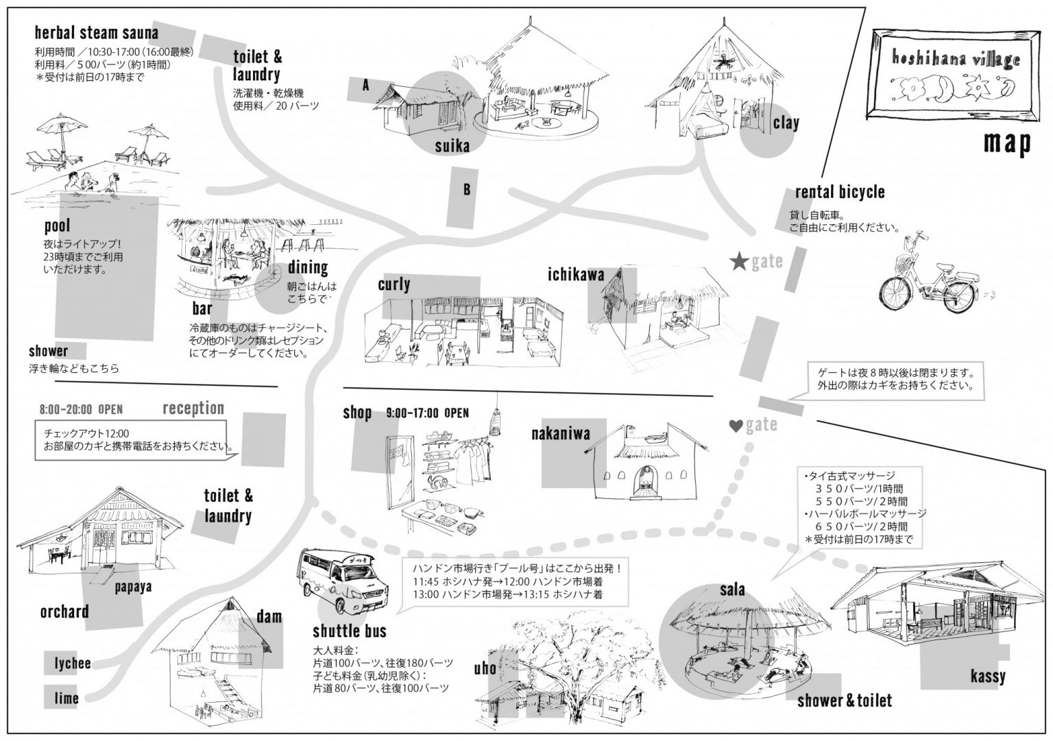 1.hoshihana map