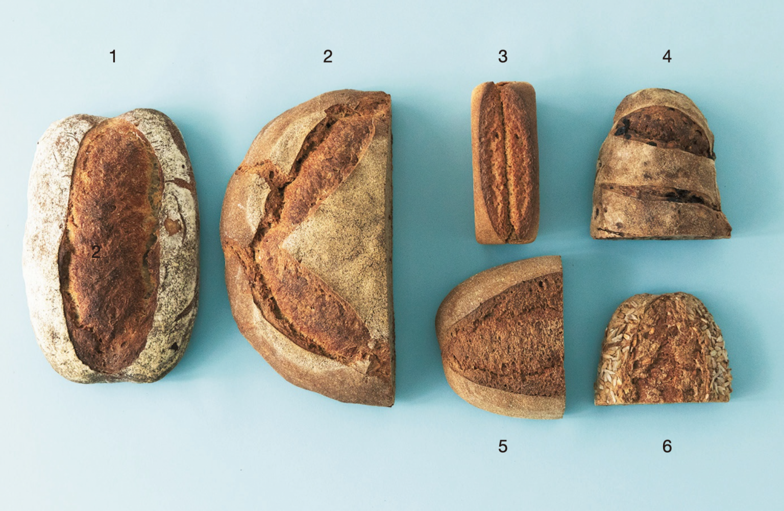 おまかせ便（5,000円セット、税込）。1.白いパン、2.茶色いパン、3.パンブリオッシュ、4.くるみとレーズンのパン、5.黒いパン、6.ひまわりのパン。葡萄種とホップ種を使用した白いパンは食パンのよう。パンブリオッシュは地元の〈あすなろファーミング〉のバターを使用する贅沢さ。茶色いパンは自家製粉20%のカンパーニュ。黒いパンは自家製粉した全粒粉100%。