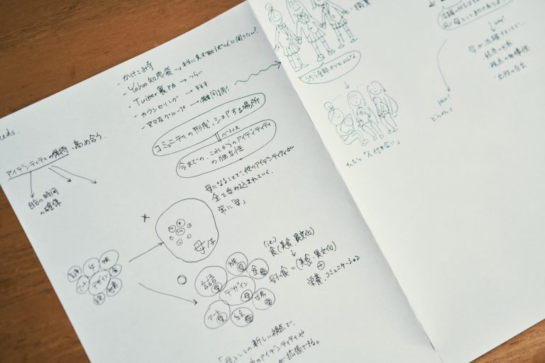 この日の会議に参加していた20歳の女子大学生が描いていたノート。 〈HAHA PROJECT〉代表 林理永さん
