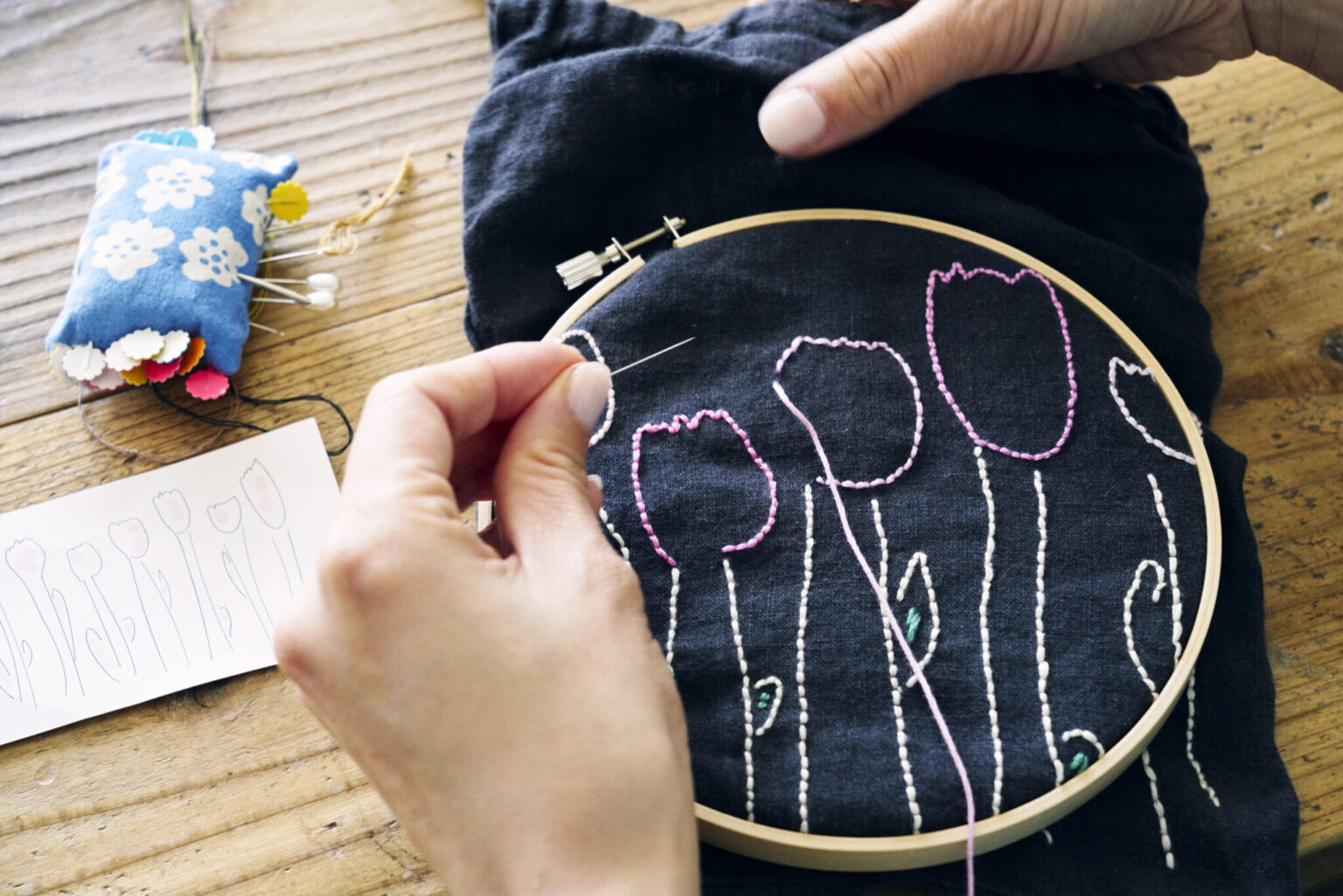 現在製作中の巾着への刺しゅうは、以前名刺に入れていた自作イラストを図案にしている。