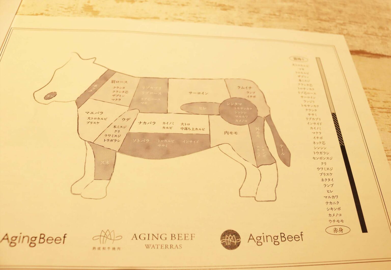 〈エイジング・ビーフ〉で各テーブルに配されるお肉の部位表。持ち帰るお客さんも多いそう。