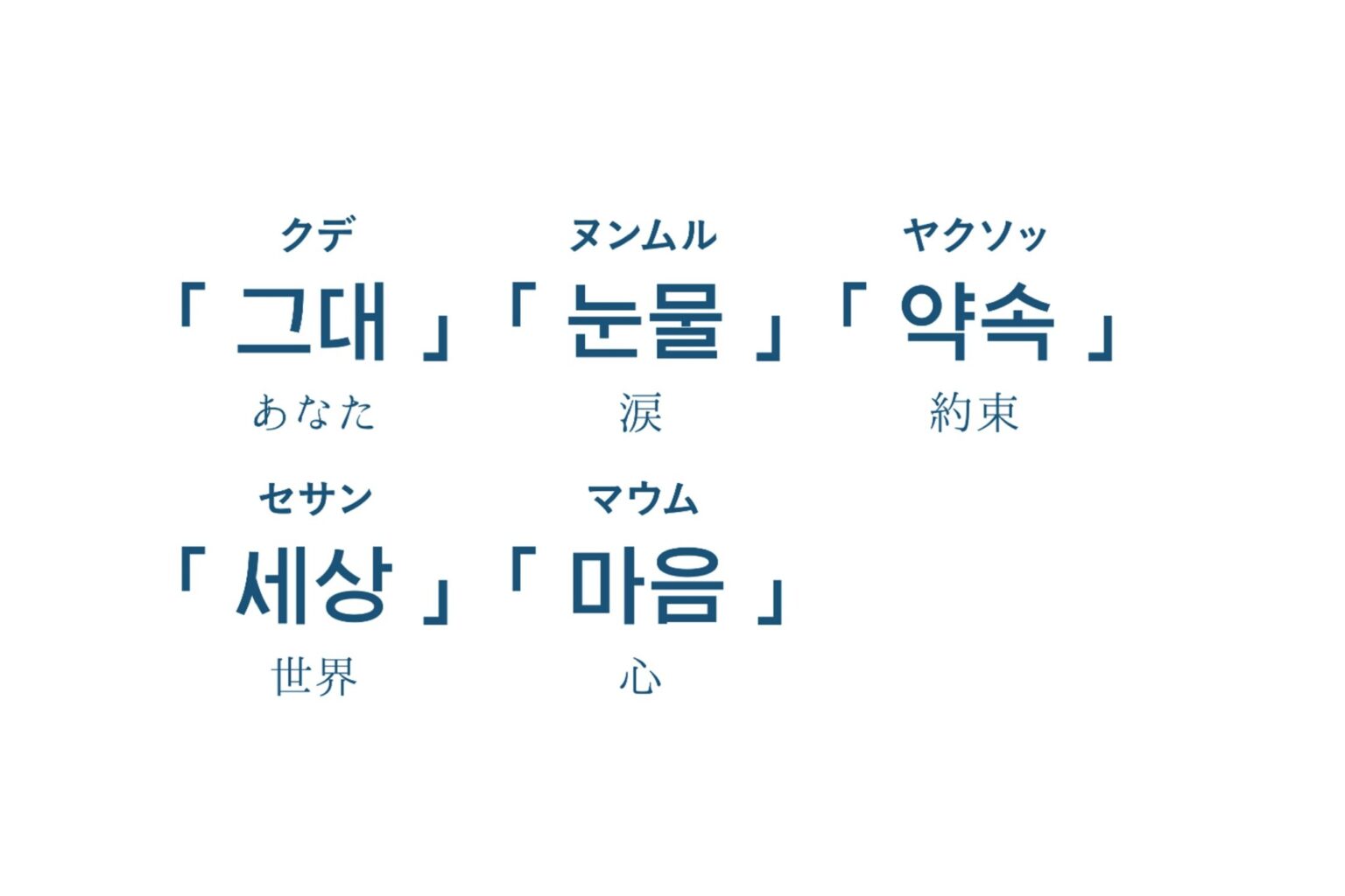 K Popの歌詞で韓国語を学ぼう 古家正亨さん直伝 推しに想いを伝えるための韓国語 初級編 Hanako Web
