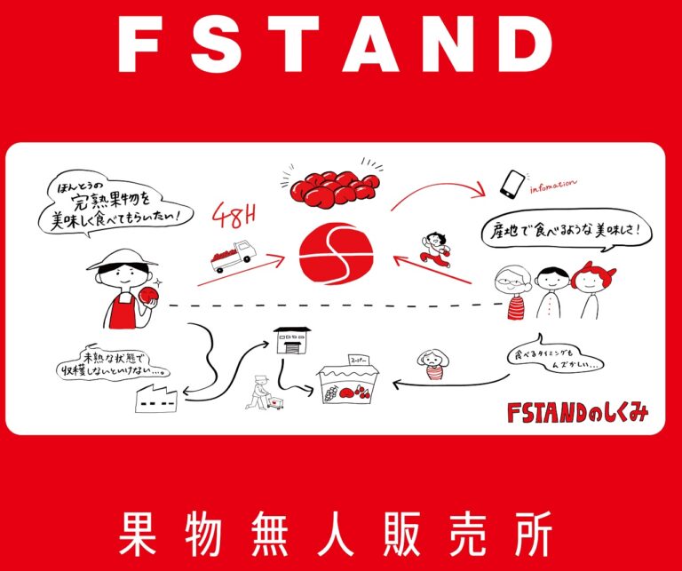 〈F STAND〉