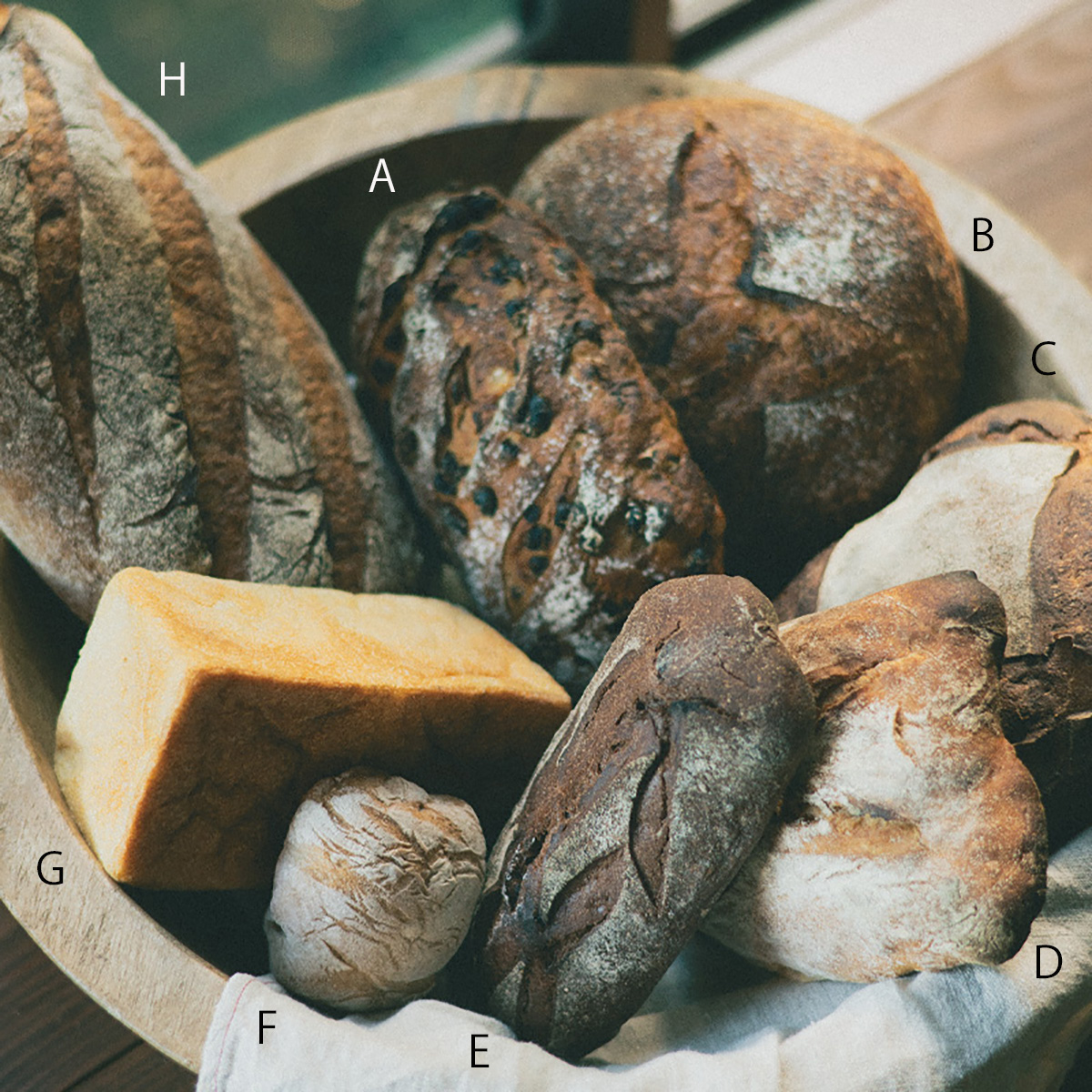 木村製パンとおおば製パンとT&M Bread Delivery Sado Islandのお取り寄せパン