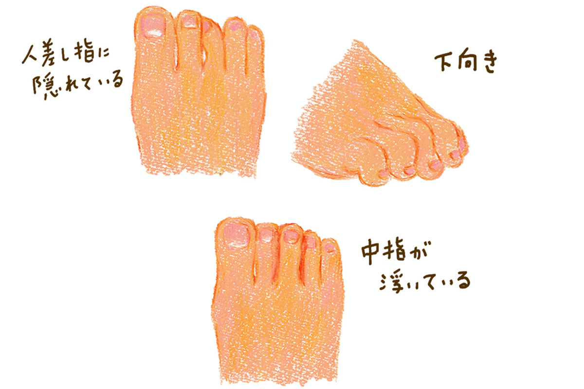 足占い 中指の方向_記事中