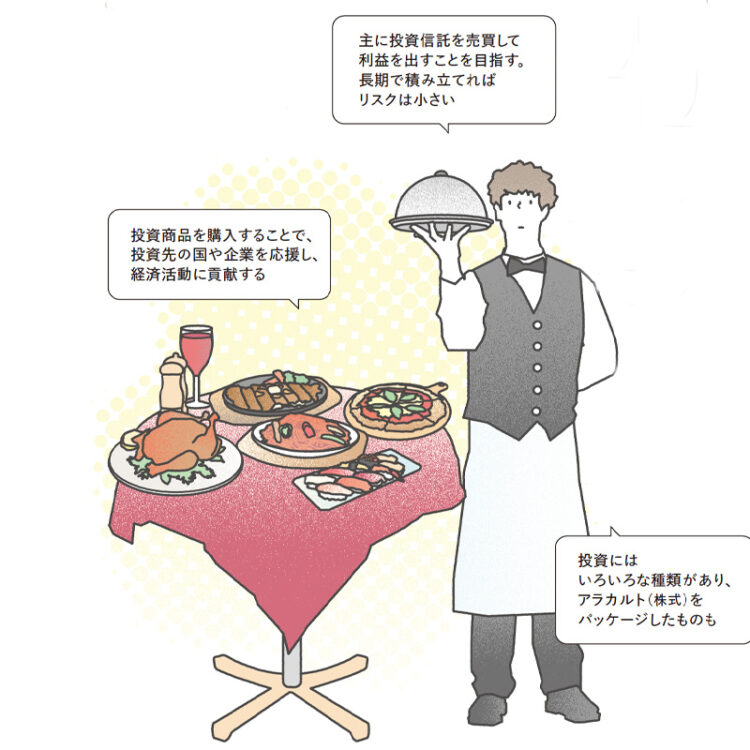 株式投資はまるでビュッフェのように和食、洋食さまざまな種類の中から自分好みの品を選ぶようなもの。初心者は何を選んだらいいのか迷ってしまう。