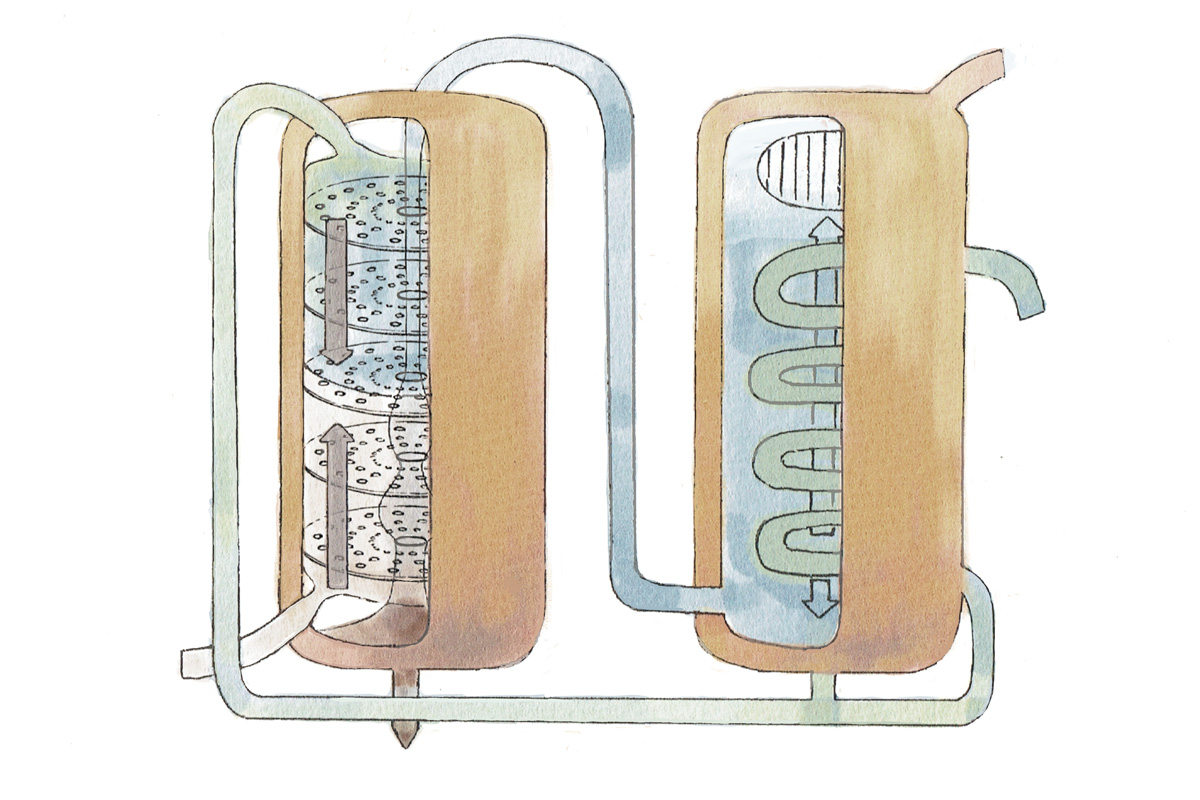 ジンの製造過程。初溜