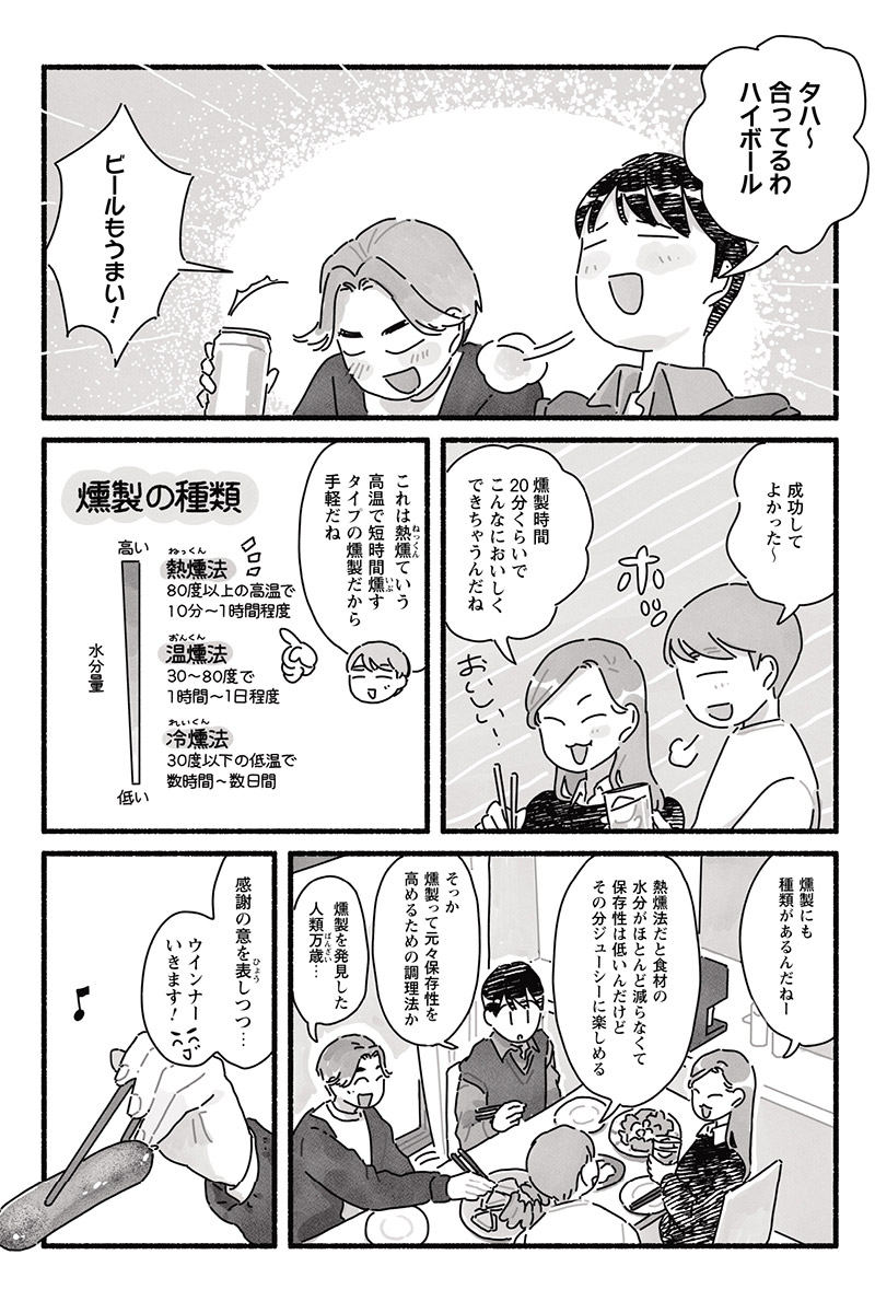 漫画「甘くて辛くて酸っぱい」　はしゃ