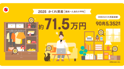きっかけはクローゼットの中に!? フリマアプリ「メルカリ」で始める“暗号資産”のこと。