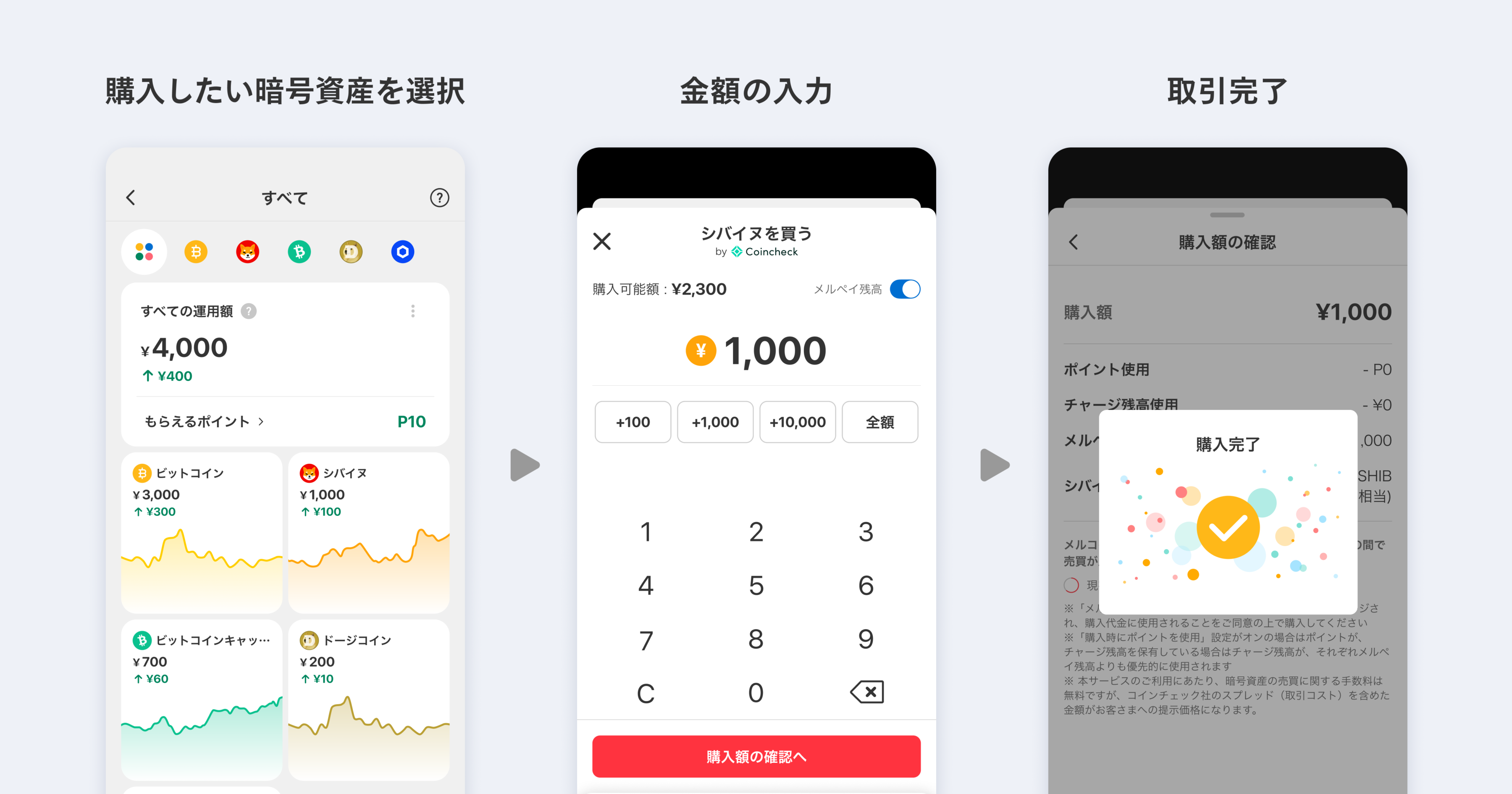 メルコインの使い方