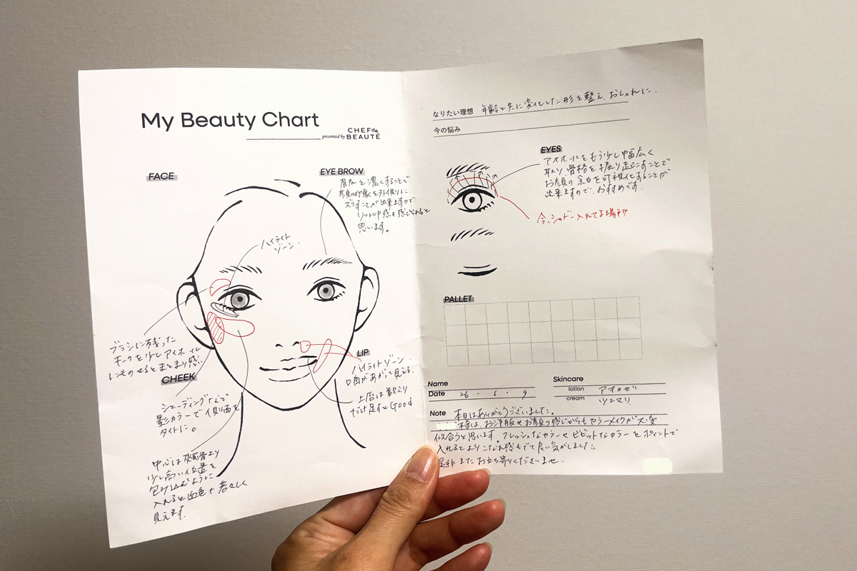 〈CHEF de BEAUTÉ kyoto〉で上質な美容体験を。