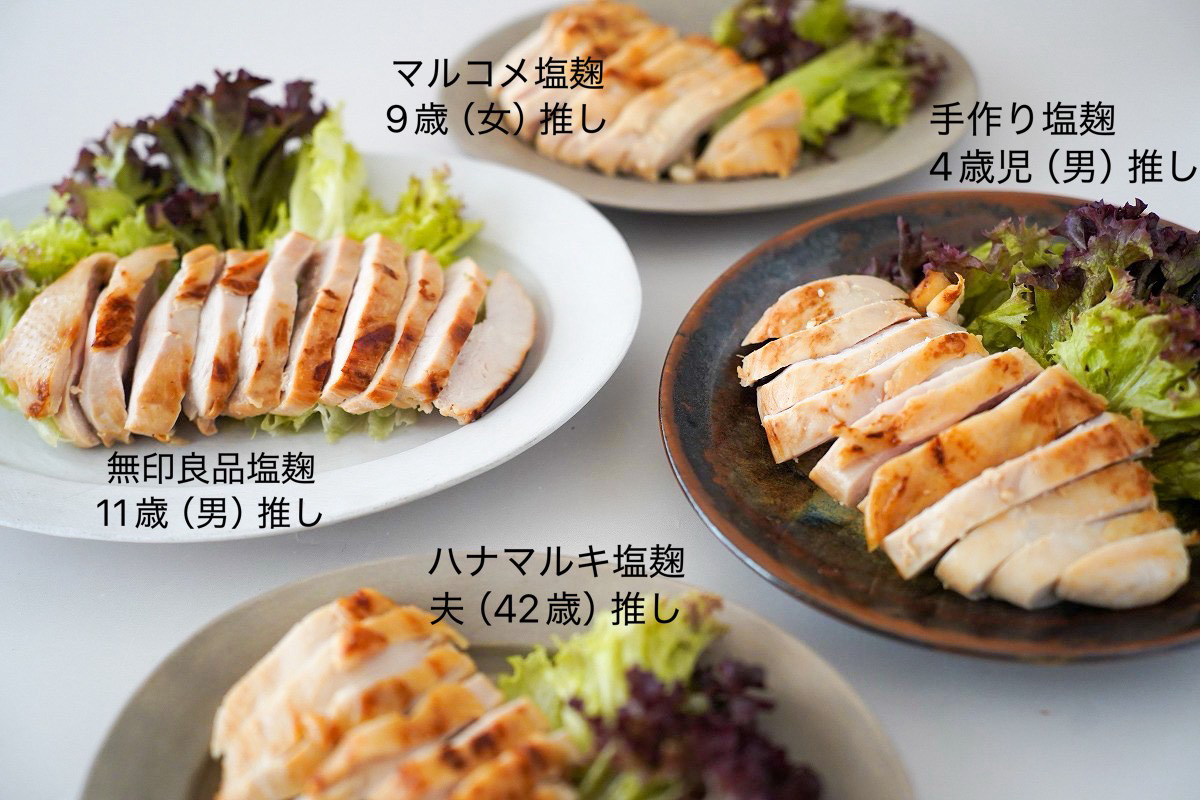 いろんな塩麹で鶏胸肉を焼いてみた
