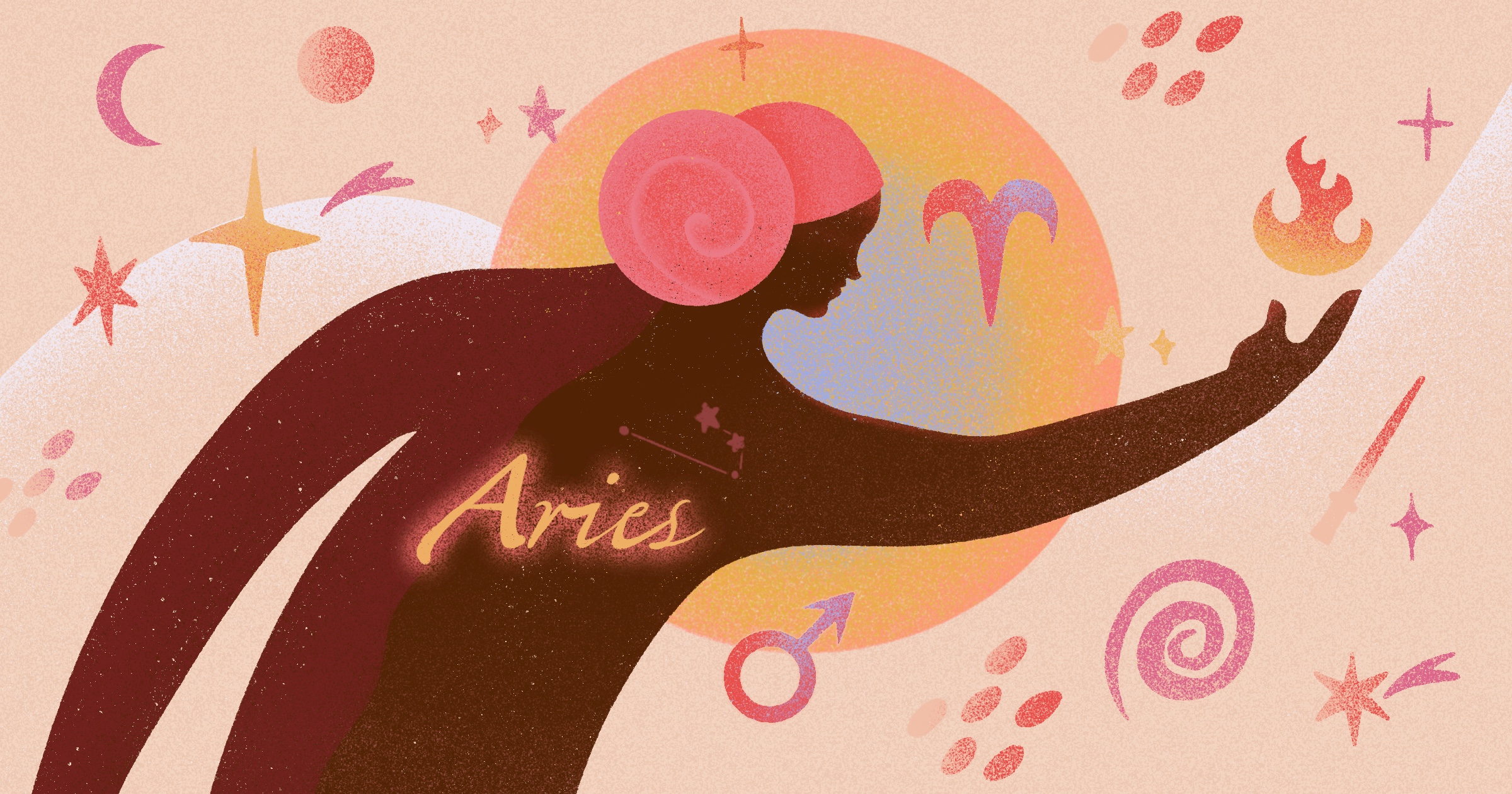 aries